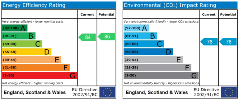 Property EPC 1