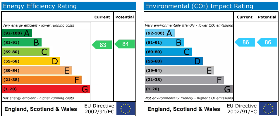 Property EPC 1