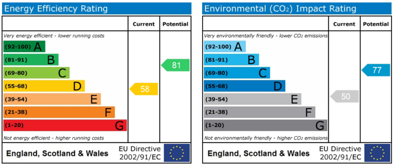 Property EPC 1