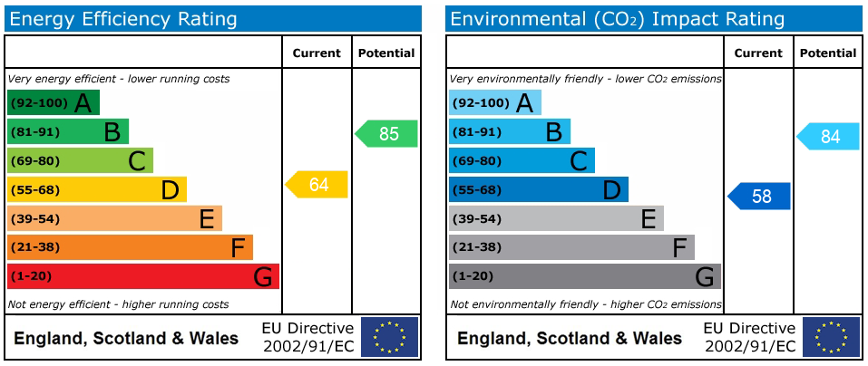 Property EPC 1